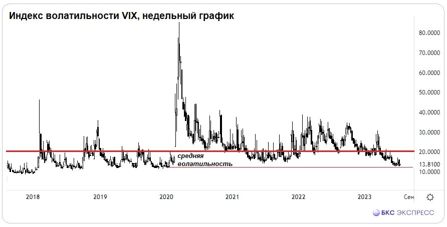 Доллар цб динамика. USD ЦБ.