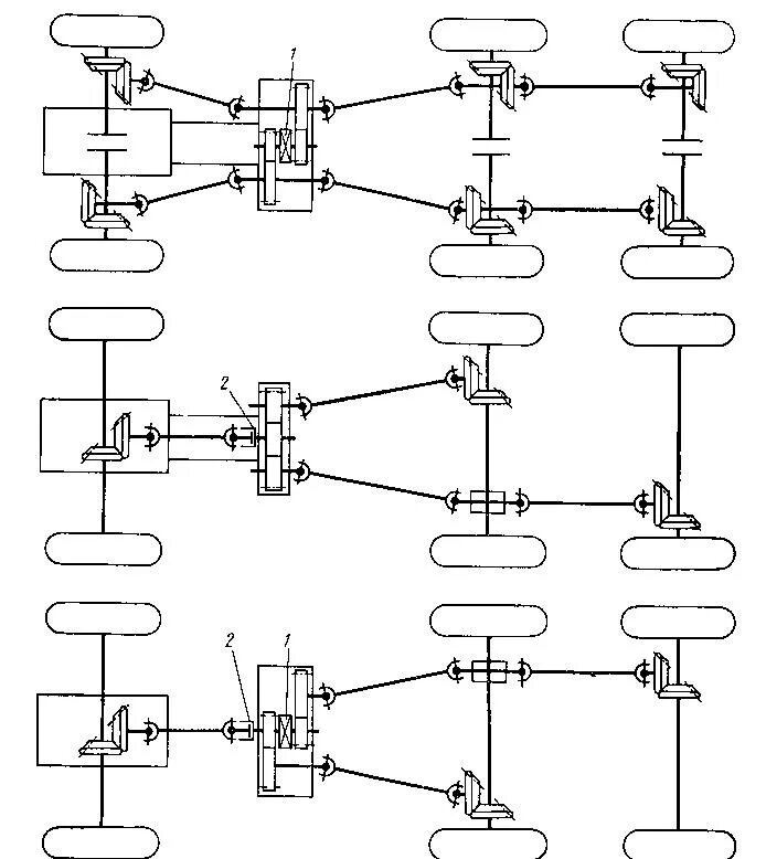 Трансмиссия пожарных автомобилей. Кинематическая схема трансмиссии 6х4. Кинематическая схема трансмиссии 4х2. Кинематическая схема трансмиссии 6х4 Автокад. Кинематическая схема колесного трансмиссии.