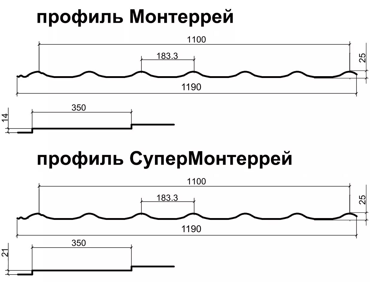 Ширина листа черепицы Монтеррей. Супермонтеррей черепица чертеж. Профиль металлочерепицы Монтеррей чертеж. Рабочая ширина металлочерепицы Супермонтеррей МЕТАЛЛПРОФИЛЬ. Размер металлочерепицы ширина