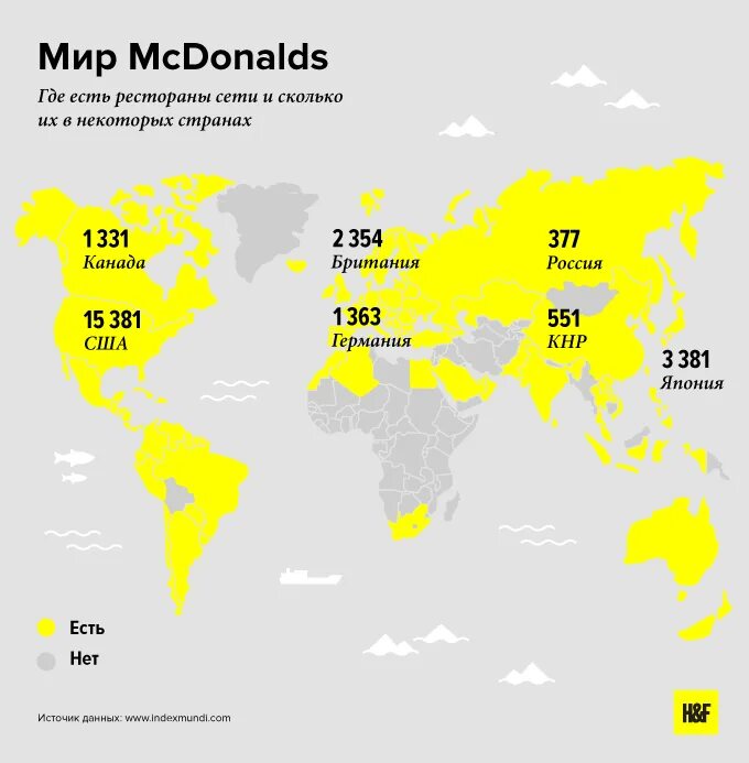 Карта распространения макдональдс в мире. Карта ресторанов макдональдс в мире. Карта макдональдс в России. Количество макдональдсов в мире по странам.