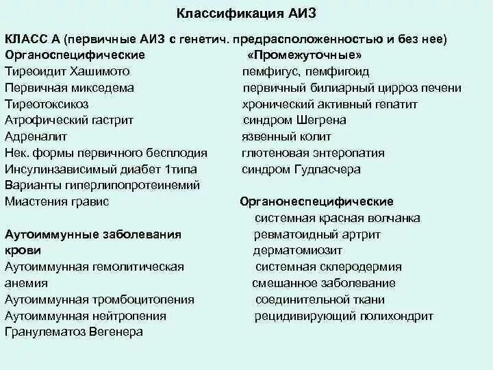 Классификация аутоиммунных заболеваний. Аутоиммунные заболевания таблица. Системные аутоиммунные заболевания перечень. Аутоиммунные болезни классификация. Аутоиммунных осложнений