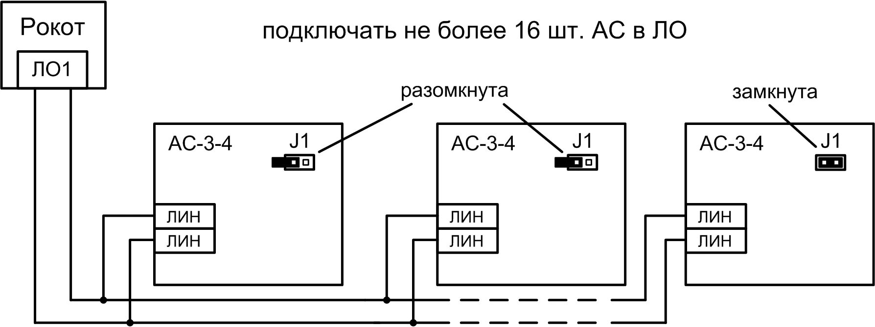 Неактивно