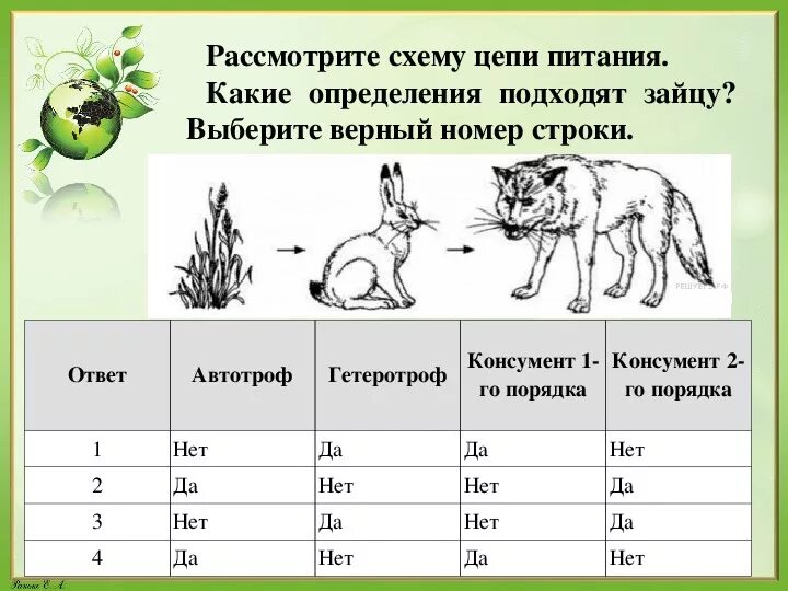 Выберите верную схему цепи питания Выберите верную схему цепи питания