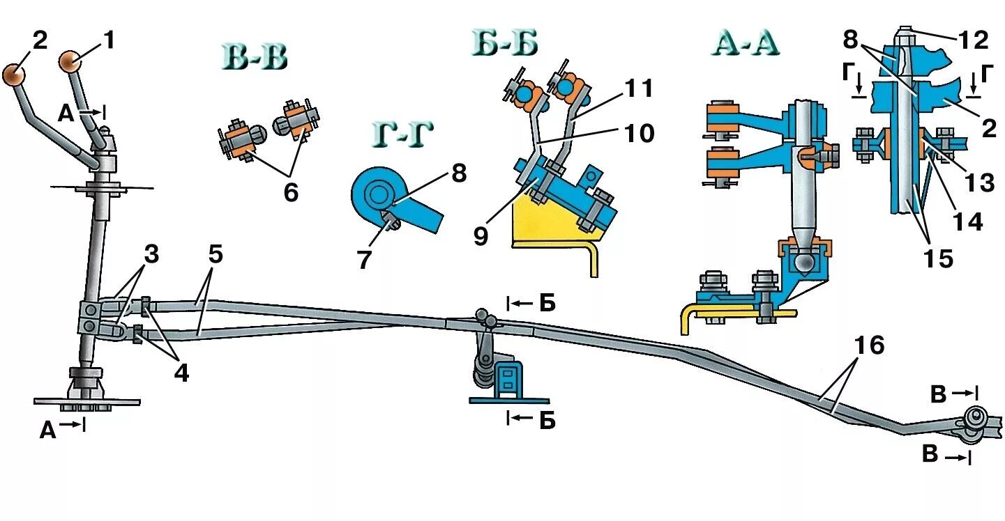 Тяги раздатки УАЗ 452 схема. Схема рычагов раздатки УАЗ 452. УАЗ Буханка тяги переключения раздатки. Тяги раздаточной коробки УАЗ 452.