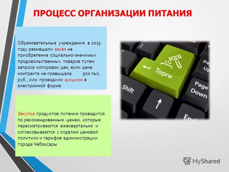 Программа организации питания в общеобразовательной организации. Программа организации питания в общеобразовательной организации. Программа организации питания в общеобразовательной организации. Программа организации питания в общеобразовательной организации. Организация питания детей в образовательных учреждениях.