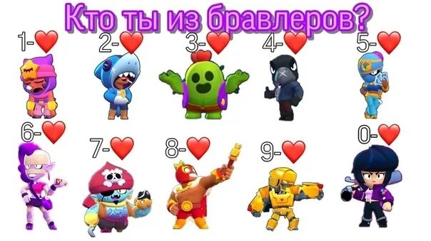 Тест кто ты из бс. Тест кто ты из бс. Знаки зодиака по бравл старсу. Знаки зодиака из мультиков. Тест кто ты из бс.