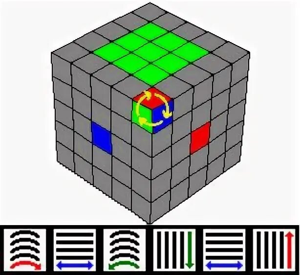 Кубик 5х5 схема