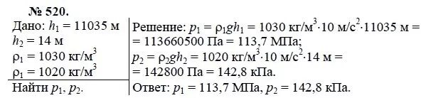 Определите давление воды на самой большой глубине Тихого океана 11035. Сборник задач по физике 7. Сборник задач по физике 7-9. Определите давление на самой большой глубине Тихого океана равной 11035. Рассчитайте давление воды на глубине 20 м