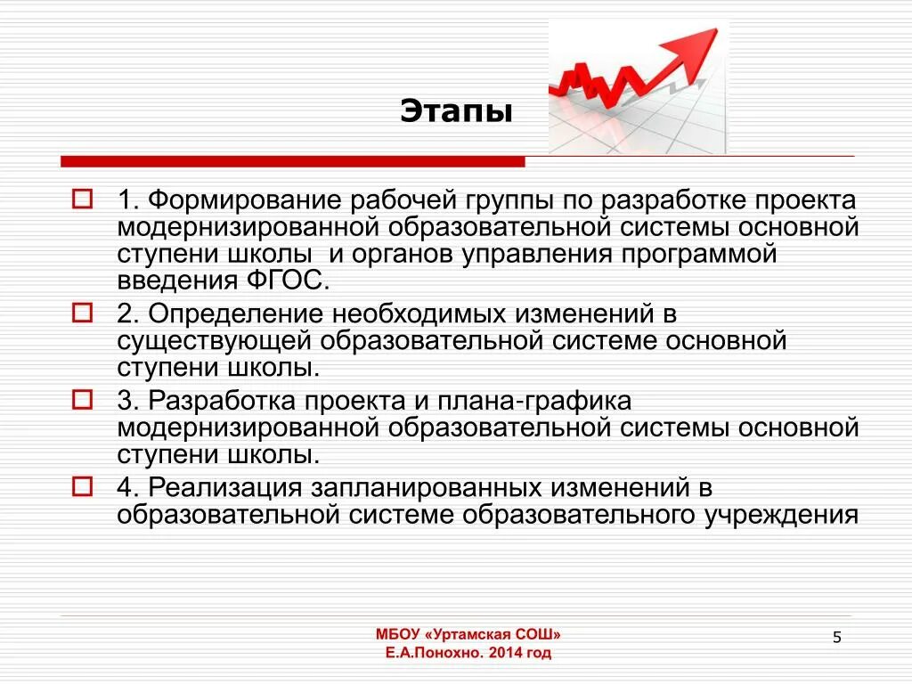 В состав рабочих групп вошли. Формирование рабочей группы. Формирование рабочей группы проекта. План создание рабочей группы-. Задачи рабочей группы проекта.