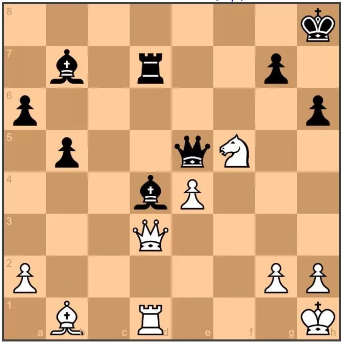 Нападение в шахматах. Шахматные позиции. Позиции в шахматах. Вскрытое нападение в шахматах. Двойное нападение в шахматах.