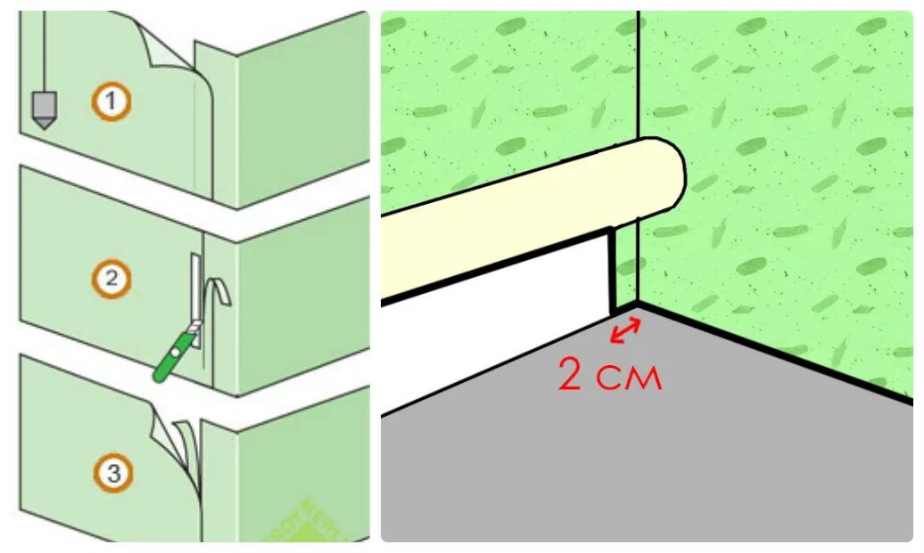 Основа поклейку обоев. Клеим обои в углах. Клеить углы флизелиновыми обоями. Поклеить обои стык в стык. Клеим флизелиновые обои в углах.