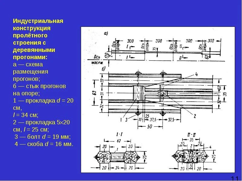 Конструкция пролетного строения. Опоры для неразрезных пролетных строений. прогон деревянного моста. прогоны пролетные строения. деталь стыка прогона деревянного.