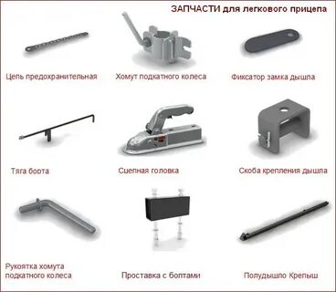 Запчасти для легковых прицепов