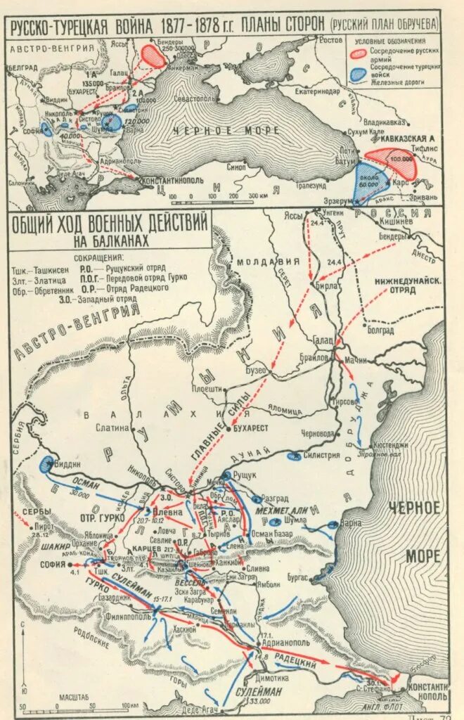 1877 1878 мир. Боевые действия русско турецкой войны 1877-1878.