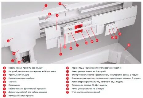 Система коробов