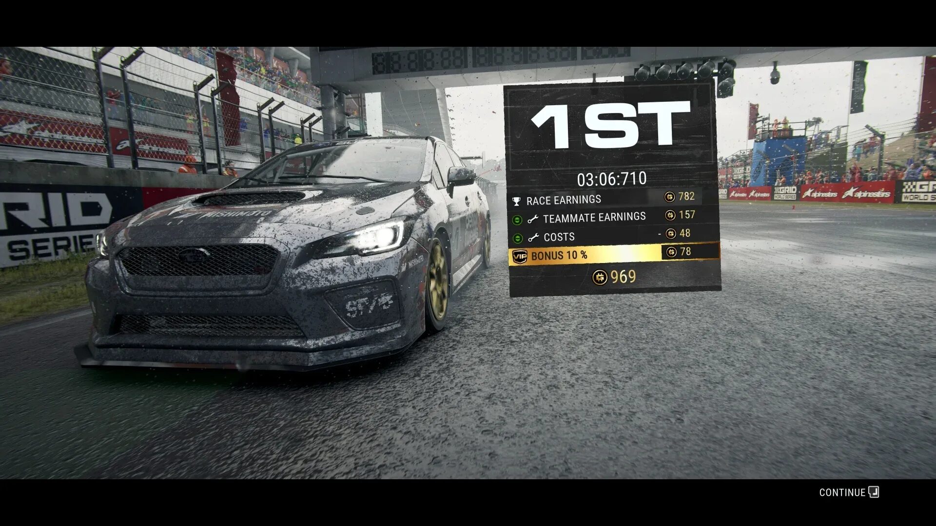 Grid 2019 игра. Race driver grid обзор. grid 2019 обзор. blur (игра). grid 2019 проф лига.
