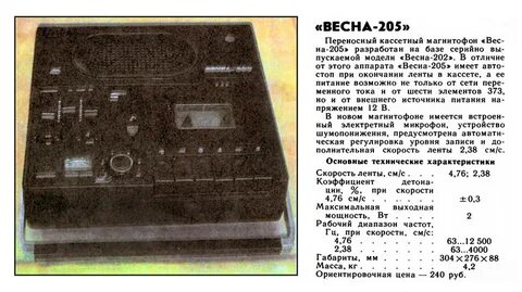 1 января 202
