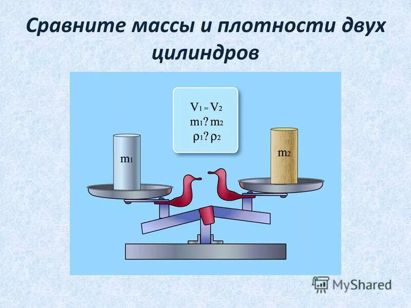 плотность рисунок. рисунок по теме физики плотность. интересные факты о плотности тела. плотность вещества 7 класс физика формулы. космические плотности физика 7 класс презентация.