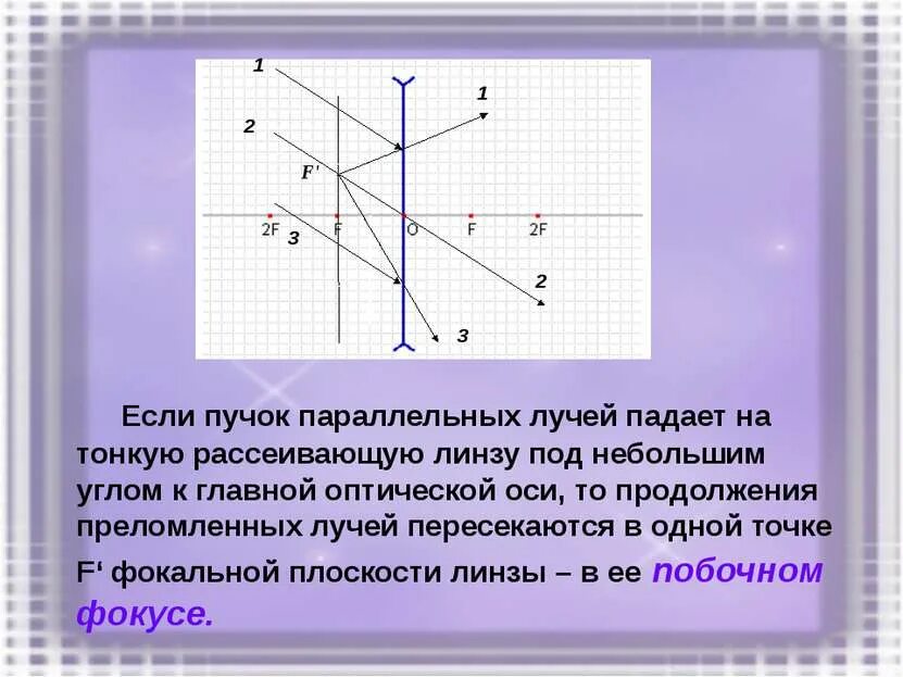 Зеркальное и диффузное отражение света. Падение плоской волны на границу раздела двух сред. Падали параллельными. Падали параллельными. Катя в зеркальном отражении.