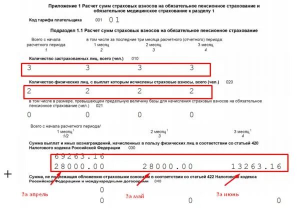 Рсв 1 квартал 2024 образец. Новая форма РСВ С 2022 года. Форма РСВ за 1 квартал 2020 года. РСВ за 2022 год. РСВ за 2 квартал 2022.