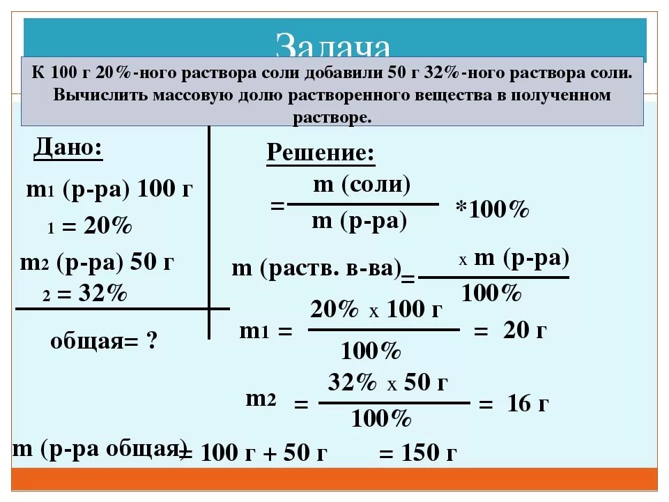 Сколько граммов 14 раствора сульфата. К 200 Г 20 ного раствора соли прибавили 30 грамм соли. Задачи на массовую долю вещества в растворе.