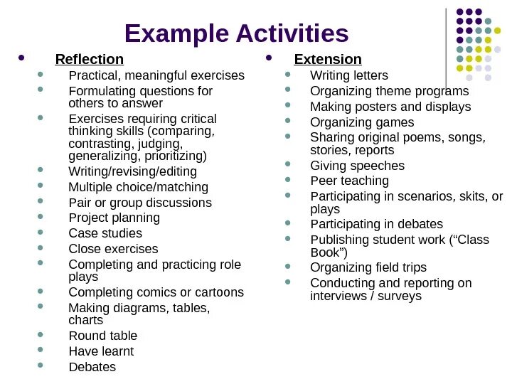 Activities examples. Activities примеры. the practical activities примеры. reflection activities.