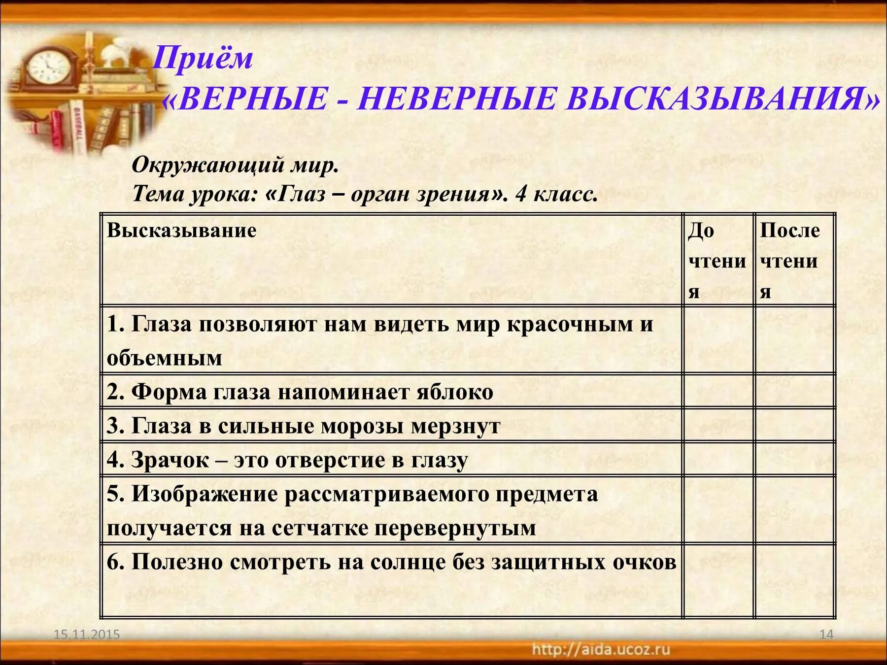 Технология критического мышления в школе на уроках. Приемы технологии критического мышления на уроках. Приемы критического мышления в начальной школе.