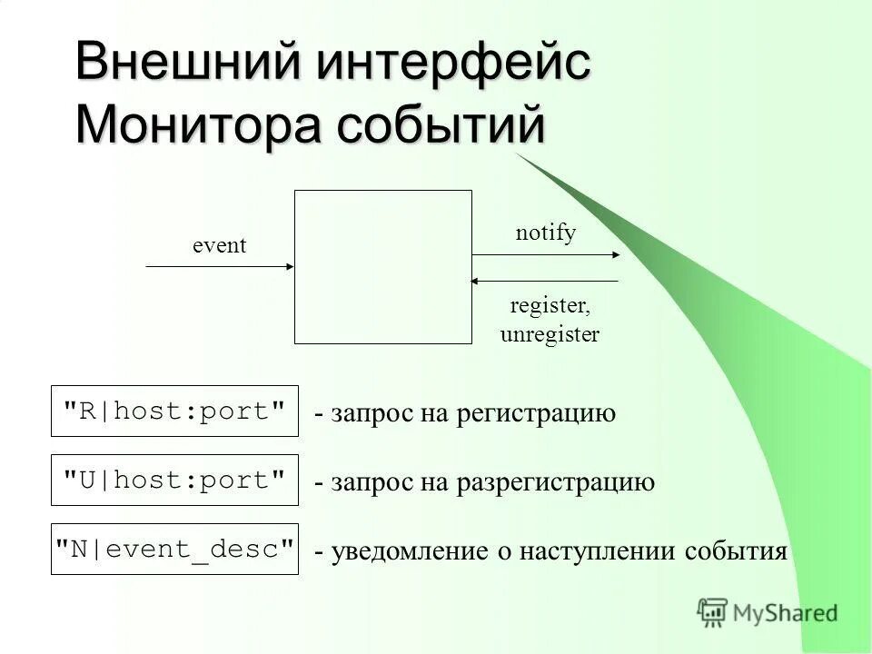 Внешние интерфейсы. Внешнего интерфейса системы. Типы интерфейсов пк. Внешнего интерфейса системы. Разъемы звука на материнской плате.