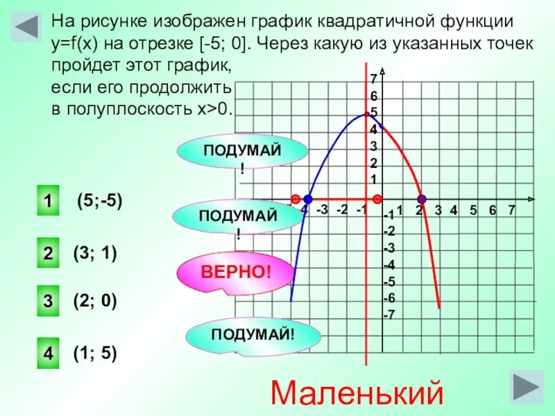 График через точки. График квадратичной функции y = f(x).. на рисунке изображен график квадратичной функции. на рисунке изображён график квадратичной функции y f x. 0.5 на графике функций.