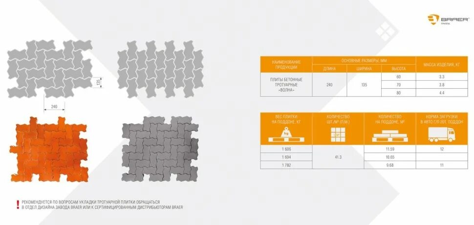 Сколько брусчатки в квадратном метре. Тротуарная плитка Braer волна. Плитка тротуарная Braer волна красный, 240*135*80 мм. Плитка Браер. Вес поддона брусчатки Браер.