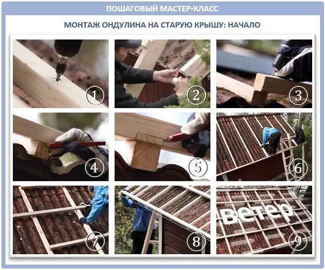 Монтаж кровли своими руками инструкция видео. Монтаж кровли ондулином. кровля из ондулина узлы. крепление ондулина к обрешетке. схема монтажа ондулина на крышу.