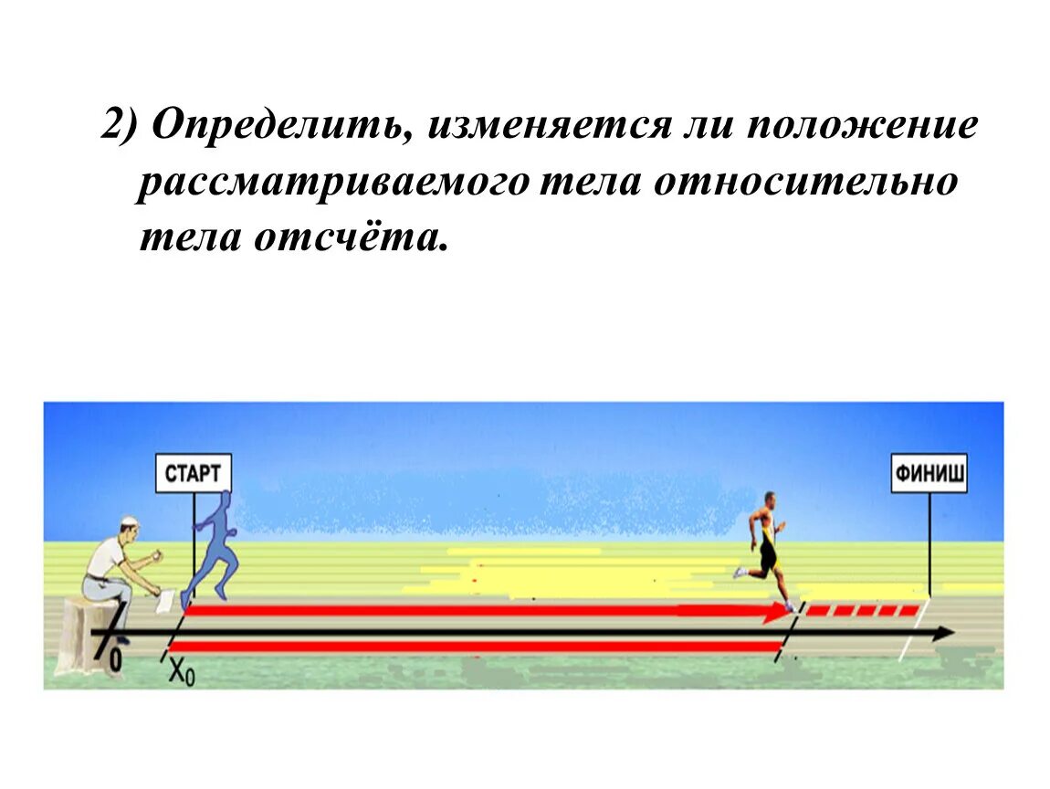 Тело отсчета примеры. Относительно тела. Движение тела относительно другого тела. Тело отсчета примеры физика. Относительно каких крупных объектов удобно