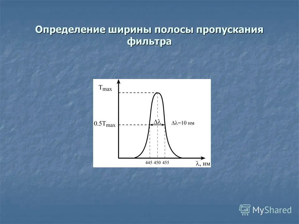 Полоса пропускания. Определение полосы пропускания. Определить ширину полосы пропускания. Ширина полосы пропуская.