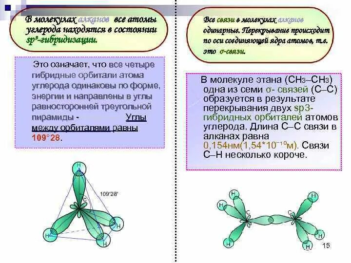 Гибридизация атомов углерода у алканов. Гибридизация алканов и алкенов. Гибридизация алкенов алкинов. Связь между атомами углерода в молекуле алкана.