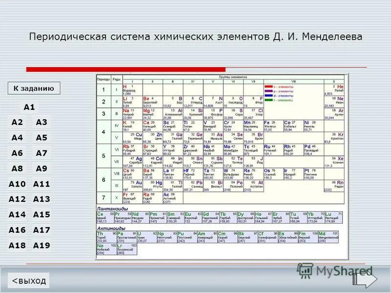 В атоме четыре электронных слоя