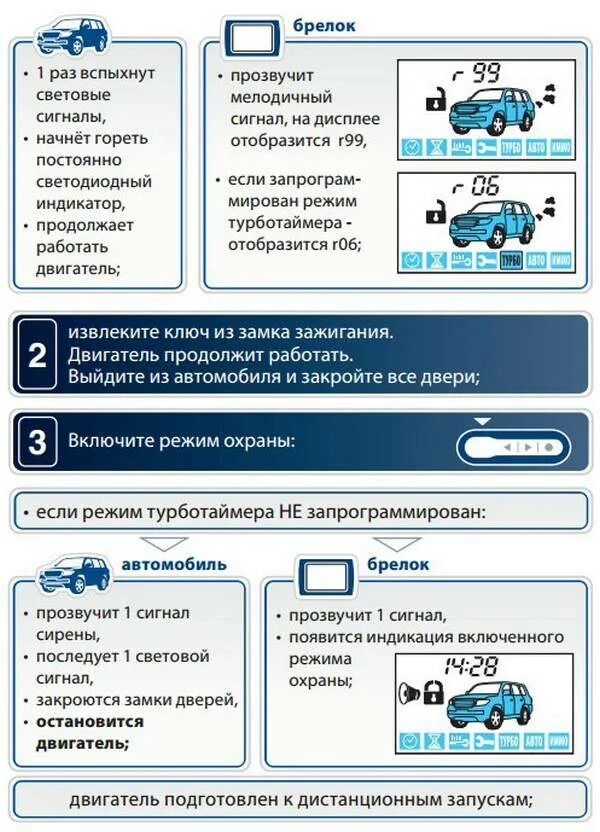 Автозапуск старлайн а91 с брелка. Автозапуск сигнализации старлайн а91 с брелка. Старлайн е90 автозапуск. А/сигнализация STARLINE as97 LTE.