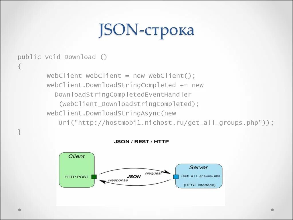 Json значение. Json строка. структура json. json представление.