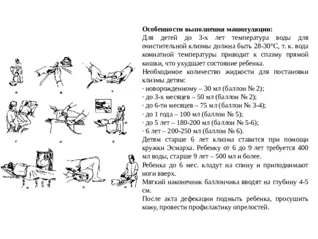 Как делать клизму ребенку 1 год. Клизма для ребенка 5 лет объем. Клизма для ребенка 6 лет объем воды. Как сделать клизму ребенку 5 лет.