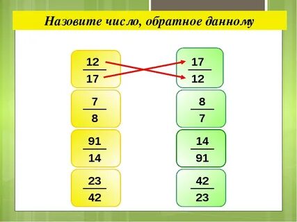 Какие числа обратные числам 10 36