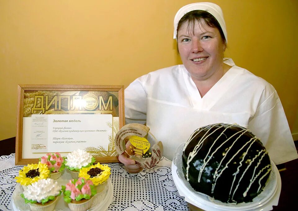 Кондитер 5 разряда. Специфика профессии кондитера. Специальность повар кондитер. Профессия кондитер. Должности по профессии повар кондитер.