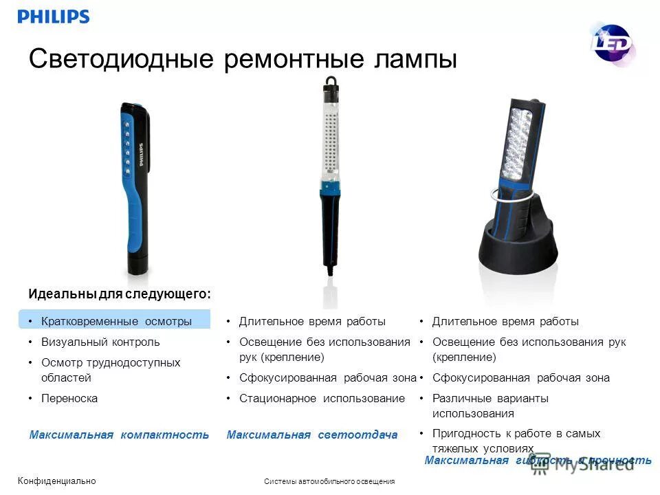 Лампа диодная (типа лб40). Светодиодная лампа 50 ватт эквивалент лампы накаливания. Светодиодная лампа 3w соответствует лампе накаливания. Светодиодные лампы е27 таблица мощности. Светодиоды.