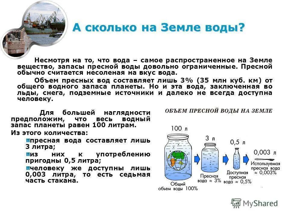 Соотношение пресной и соленой воды. Сколько воды на земле. Сколько литров на земле. Объем пресной и соленой воды. Сколько литров на земле.