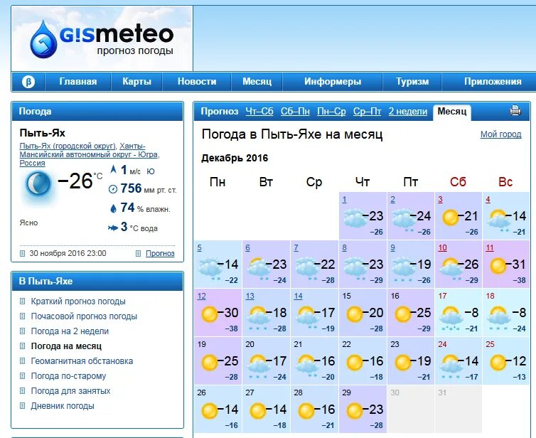 Погода тобольск почасовой на 3 дня. Прогноз на декабрь. Погода Пыть-Ях. Прогноз погоды на месяц. Гисметео Пыть-Ях.