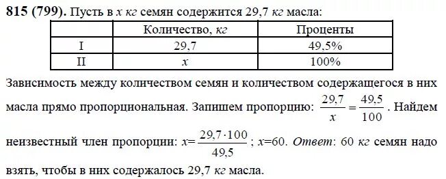 В оливках содержится 64.8. Математика 6 класс виленкин упражнение 815. математика 6 класс виленкин задача 821. в 80 кг картофеля содержится 14 кг крахмала. в семенах подсолнечника нового сорта содержится.