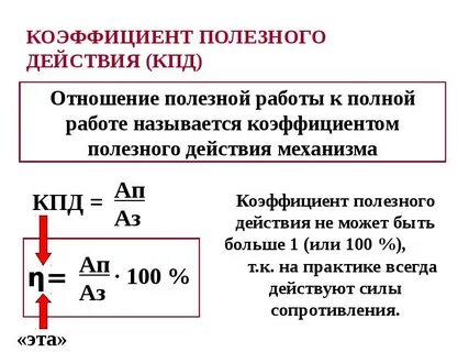 Высокий коэффициент полезного действия