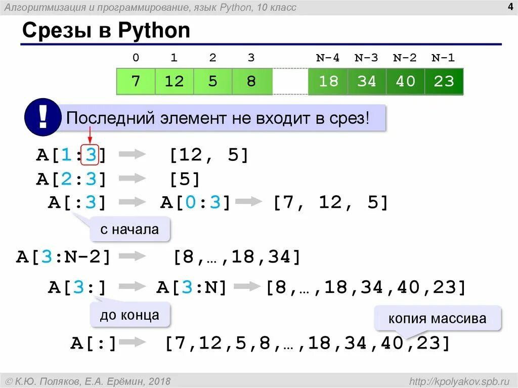 Строка чисел в массив python. Срезы в питоне для списков. срез массива python. срез массива питон. срезы массив пайтон.