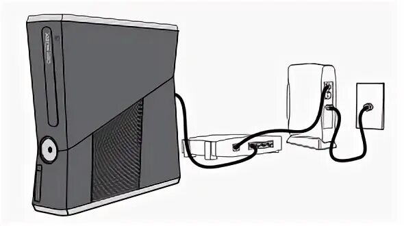 Как подключить приставку xbox 360. Подключить приставку xbox 360 к ноутбуку через hdmi на сайте.