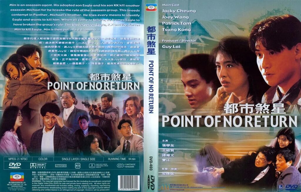 Point of no return перевод. Point of no return перевод