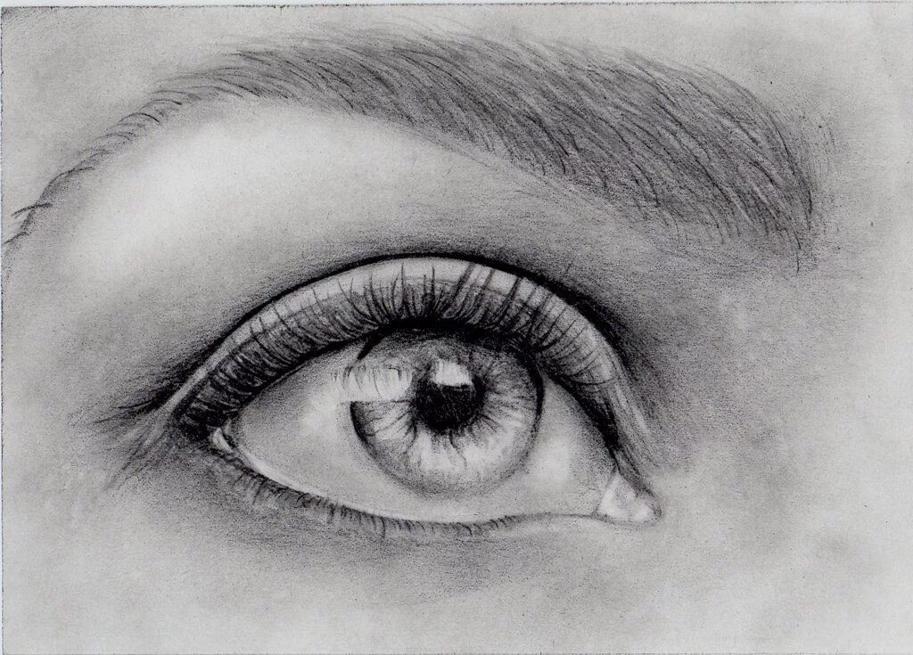 Объемный глаз рисунок. Карандаш для глаз. Глаза рисунок. Глаза рисовать. Глаз человека карандашом.