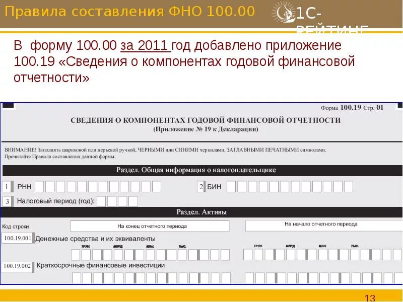 Составление форм налоговой отчетности. Формы налоговой отчетности. Составление налоговой отчетности. Бланк форма 100. 100 Форма налоговой отчетности 2022.